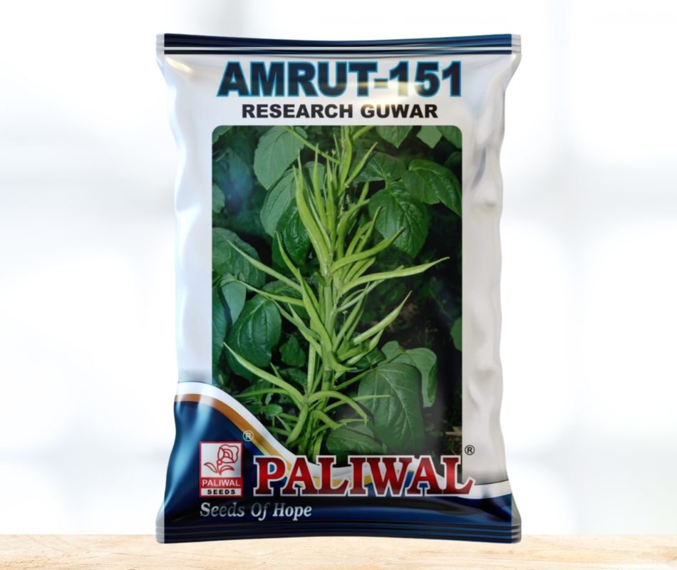 Research guwar